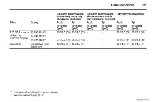 Opel Insignia 2012.5 â Instrukcja obsÅugi â Opel Polska