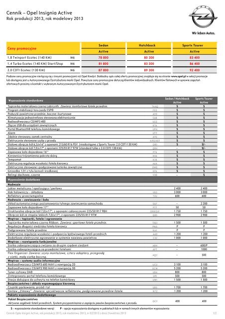 Opel Insignia Hatchback Sedan cennik 2013 - Rok modelowy 2013