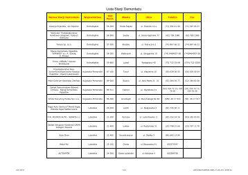 Lista Stacji DemontaÅ¼u - Opel Polska