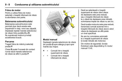 Manual Zafira - Opel