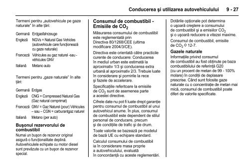 Manual Zafira - Opel