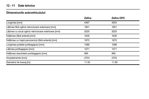 Manual Zafira - Opel