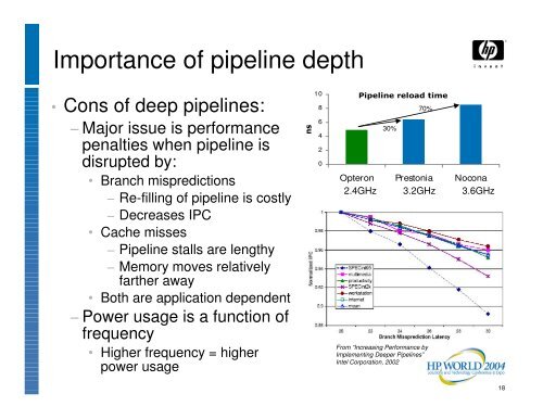 AMD Opteron and Intel Xeon Performance ... - OpenMPE