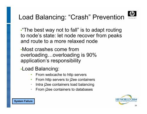 Maximizing Availability with Oracle Application Server 10g - OpenMPE