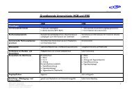 HGB und IFRS - EXSO. business solutions Gmbh