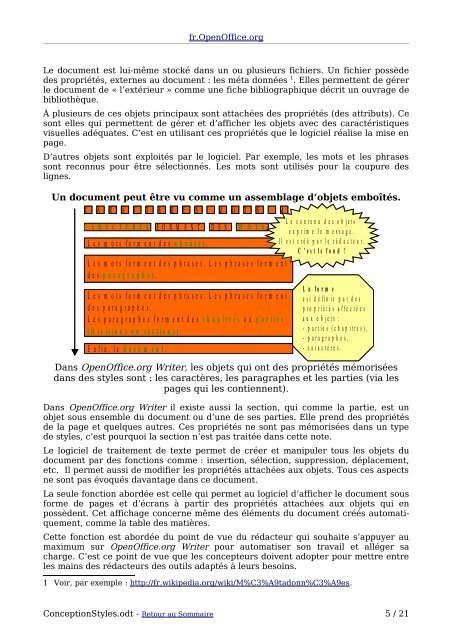 Conception d'une feuille de styles - OpenOffice.org