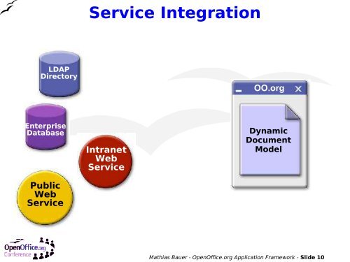 OpenOffice.org as a platform for developers