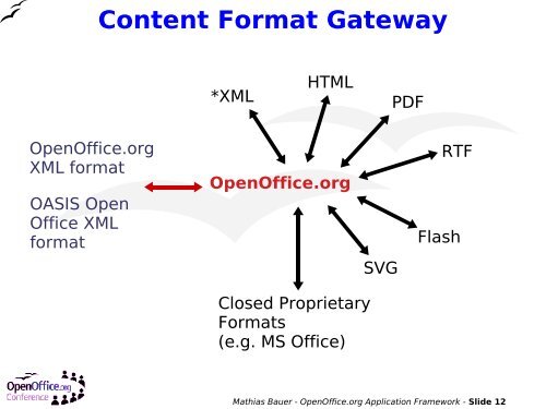OpenOffice.org as a platform for developers