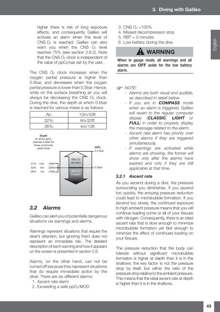 Galileo SOL Manual - Scubapro