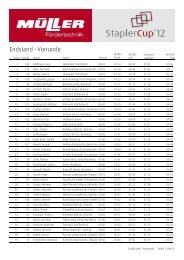 Endstand - Vorrunde