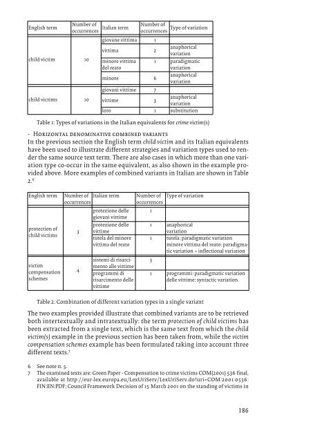 Horizontal denominative variation in an EU victim ... - OpenstarTs