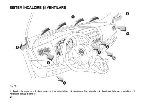 CUNOAŞTEREA AUTOVEHICULULUI - Fiat