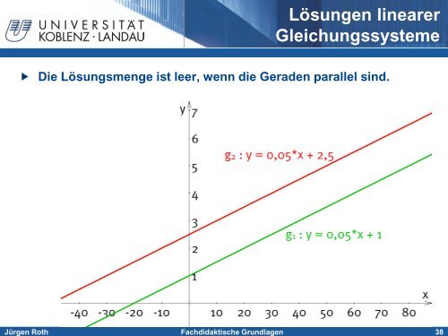 Fachdidaktische Grundlagen - Didaktik der Mathematik ...