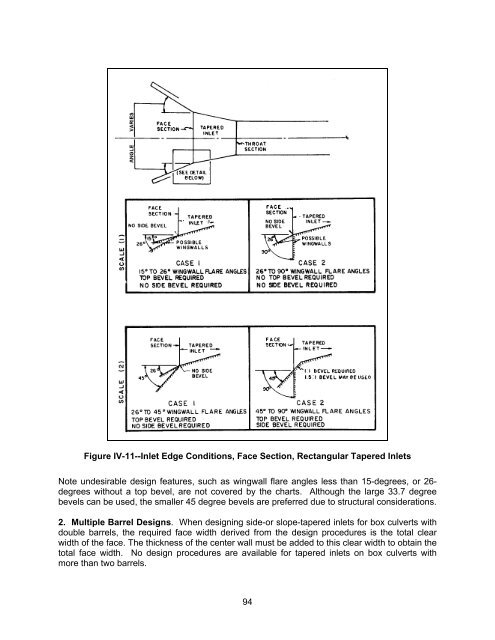 Hydraulic Design of Highway Culverts - DOT On-Line Publications