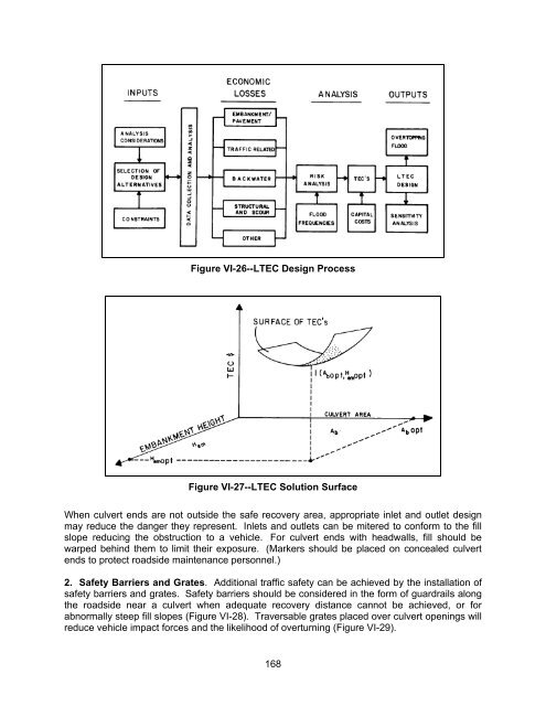 Hydraulic Design of Highway Culverts - DOT On-Line Publications