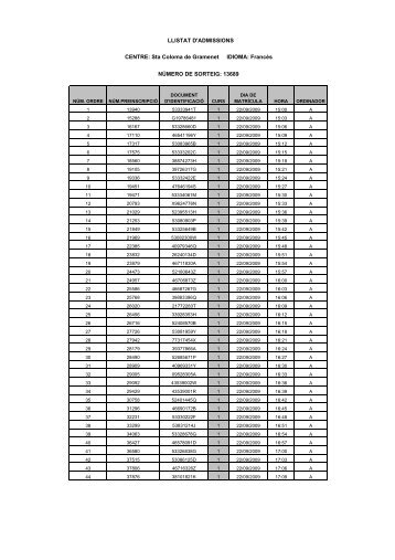 Admesos FRANCÃS - EOI de Santa Coloma de Gramenet