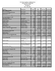 1st Quarter - Guam Legislature