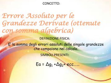 Errore Assoluto per le Grandezze Derivate (ottenute con somma algebrica)