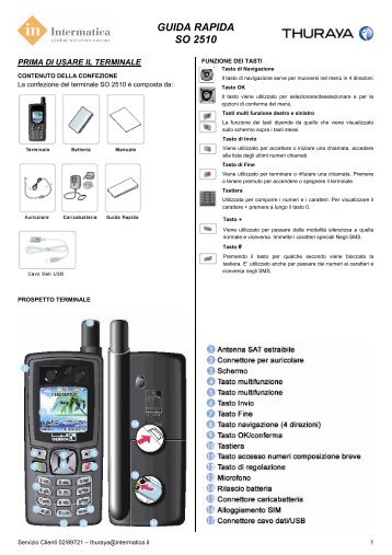 GUIDA RAPIDA SO 2510 - Intermatica