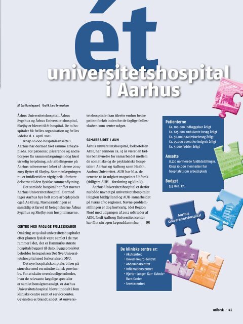 smerter - Health - Aarhus Universitet