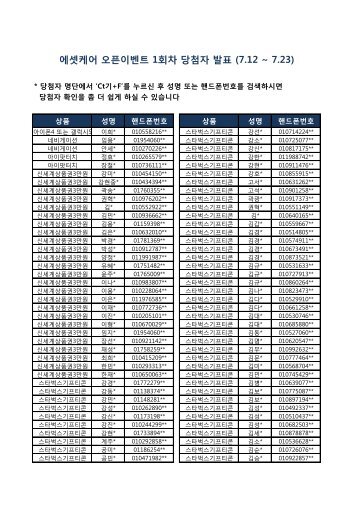 에셋케어 오픈이벤트 1회차 당첨자 발표 (7.12 ~ 7.23)