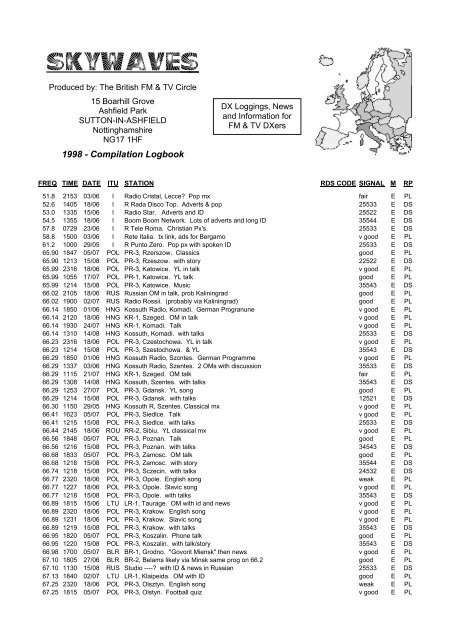 1998 - Compilation Logbook - DX Radio