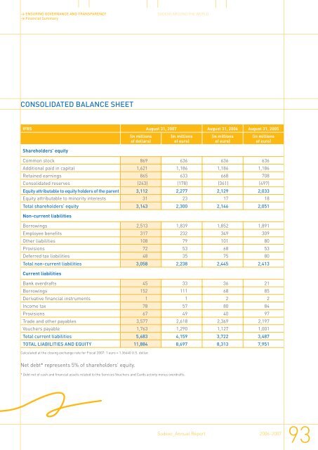 ANNUAL REPORT 2006-2007