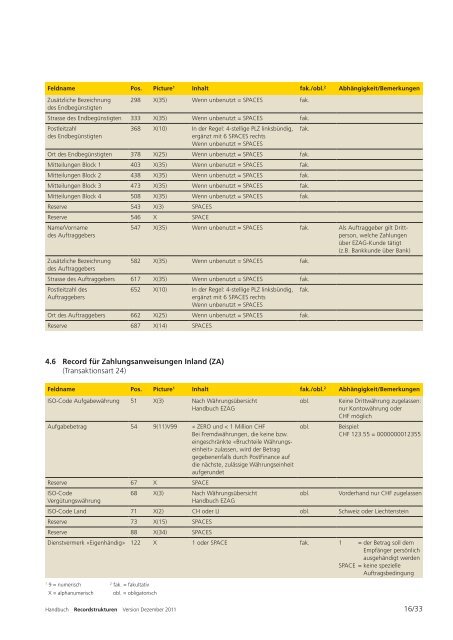 Recordstrukturen; Elektronische Dienstleistungen