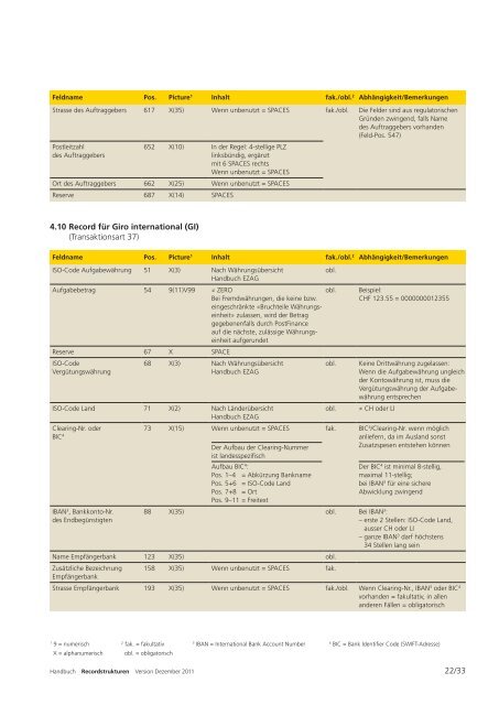 Recordstrukturen; Elektronische Dienstleistungen