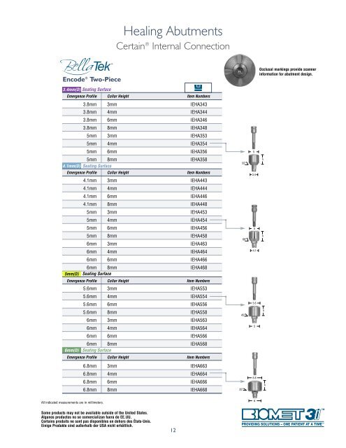 Product Catalog - BIOMET 3i