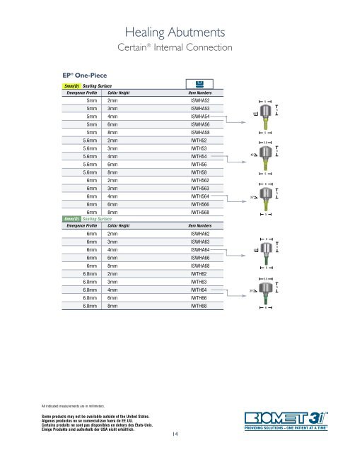 Product Catalog - BIOMET 3i