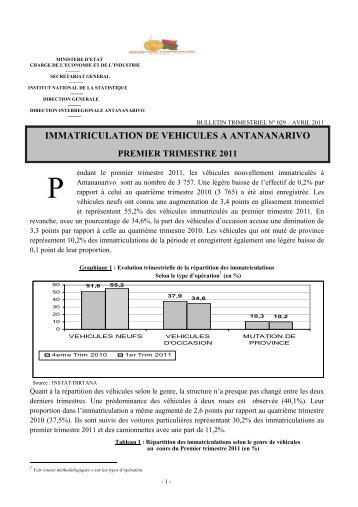 pdf 49 ko - Institut national de la statistique malgache (INSTAT)