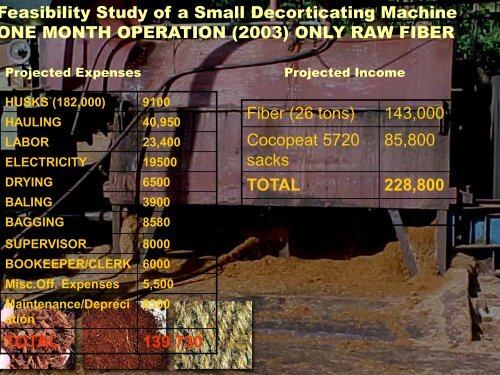 Bicol Integrated Fiber Coconut Processing Project