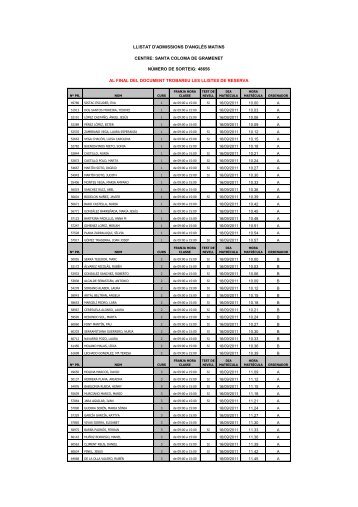 48656 llistat d'admissions d'anglÃ¨s matins al final del document ...