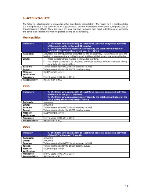 LGCDP M&E Framework