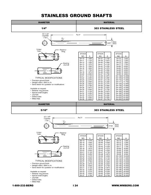 Bearing, Shafts, Clamps,Collars,Hubs & Keys - Electronic Fasteners ...