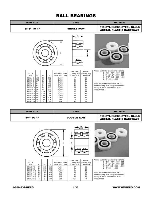 Bearing, Shafts, Clamps,Collars,Hubs & Keys - Electronic Fasteners ...