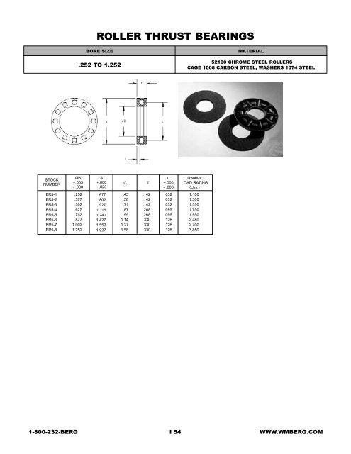 Bearing, Shafts, Clamps,Collars,Hubs & Keys - Electronic Fasteners ...