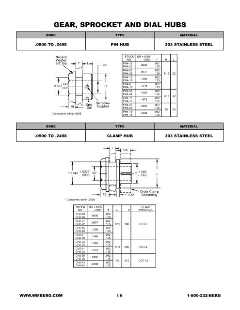 Bearing, Shafts, Clamps,Collars,Hubs & Keys - Electronic Fasteners ...