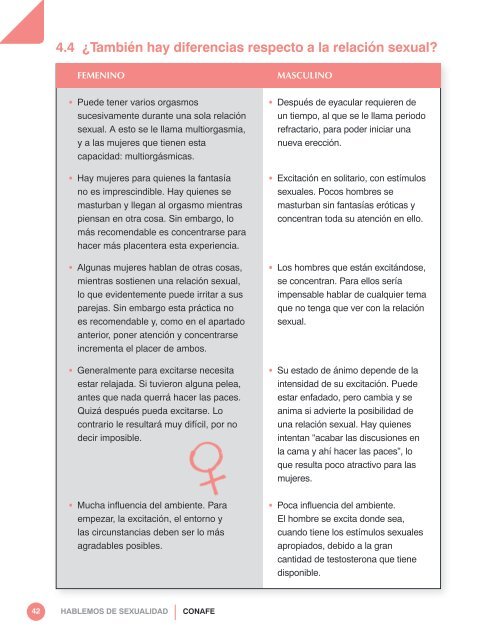 Sexualidad - conafe.edu.mx