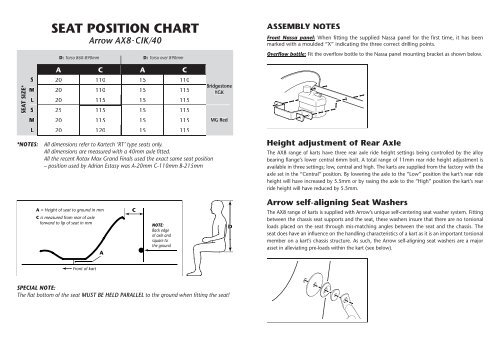 Crg Axle Chart