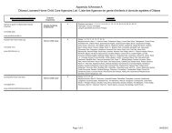 Daycare Child Care Information