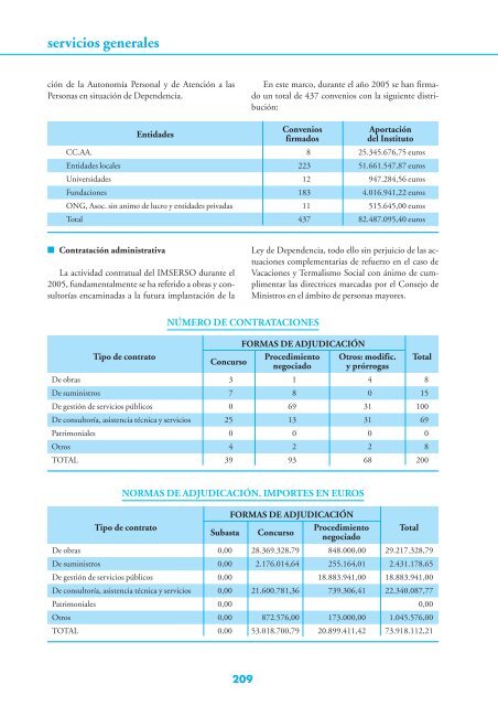 Informe Anual 2005 - Imserso