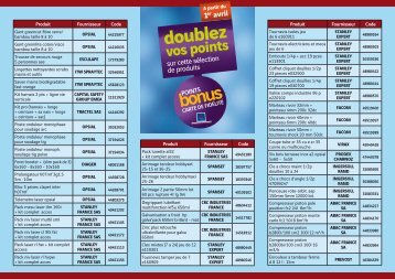 doublez vos points - Carte fidélité Prolians