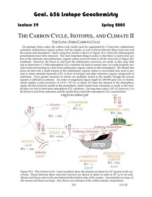 Lecture 38: The Carbon Cycle, Isotopes, and Climate II