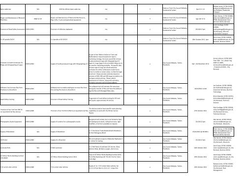 Past Tender and Quotation Opportunities - Stoke-on-Trent City Council