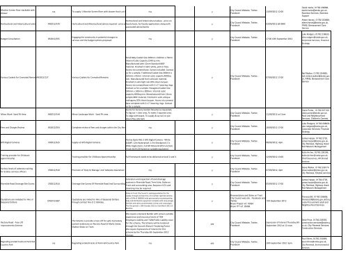 Past Tender and Quotation Opportunities - Stoke-on-Trent City Council