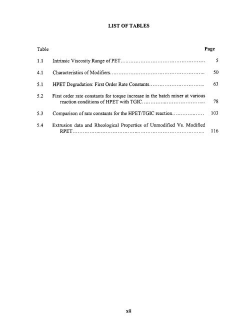 A reactive melt modification of polyethylene terephthalate