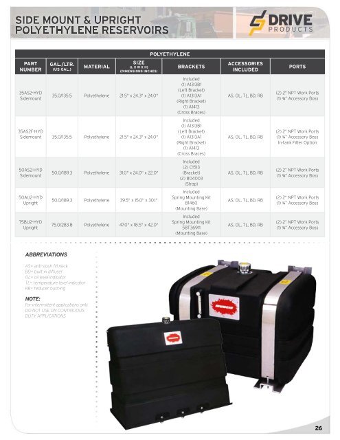 reservoir - Drive Products