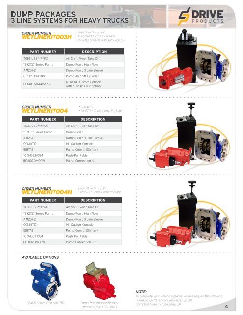 reservoir - Drive Products